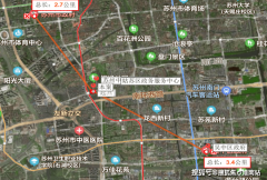 值的表现也需要一个周期